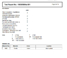 China Hangzhou Zhiyue Import And Export Co., Ltd. certification